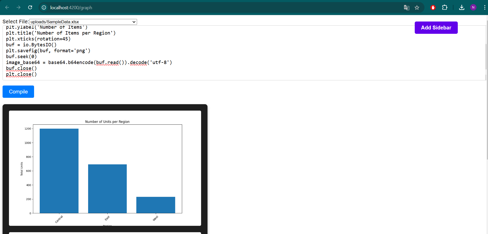 BI Management Python visualization compiler
