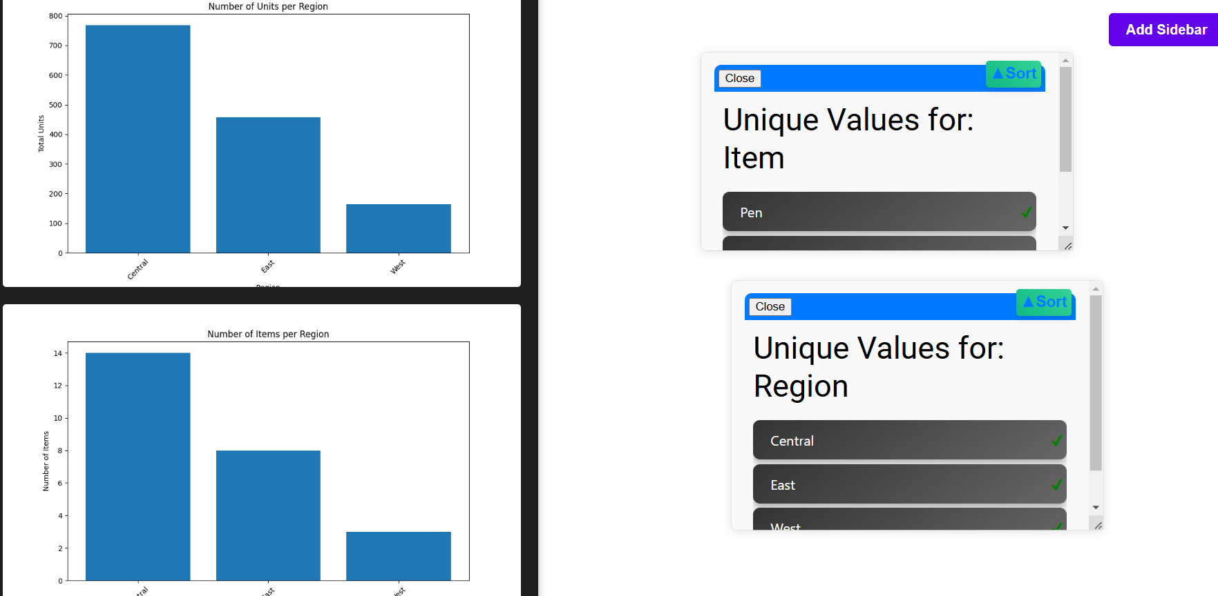BI Management filtered dashboard
